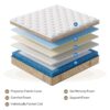 12" King Hybrid Mattress With Innersprings & Gel Memory Foam - Beige / White - Image 5