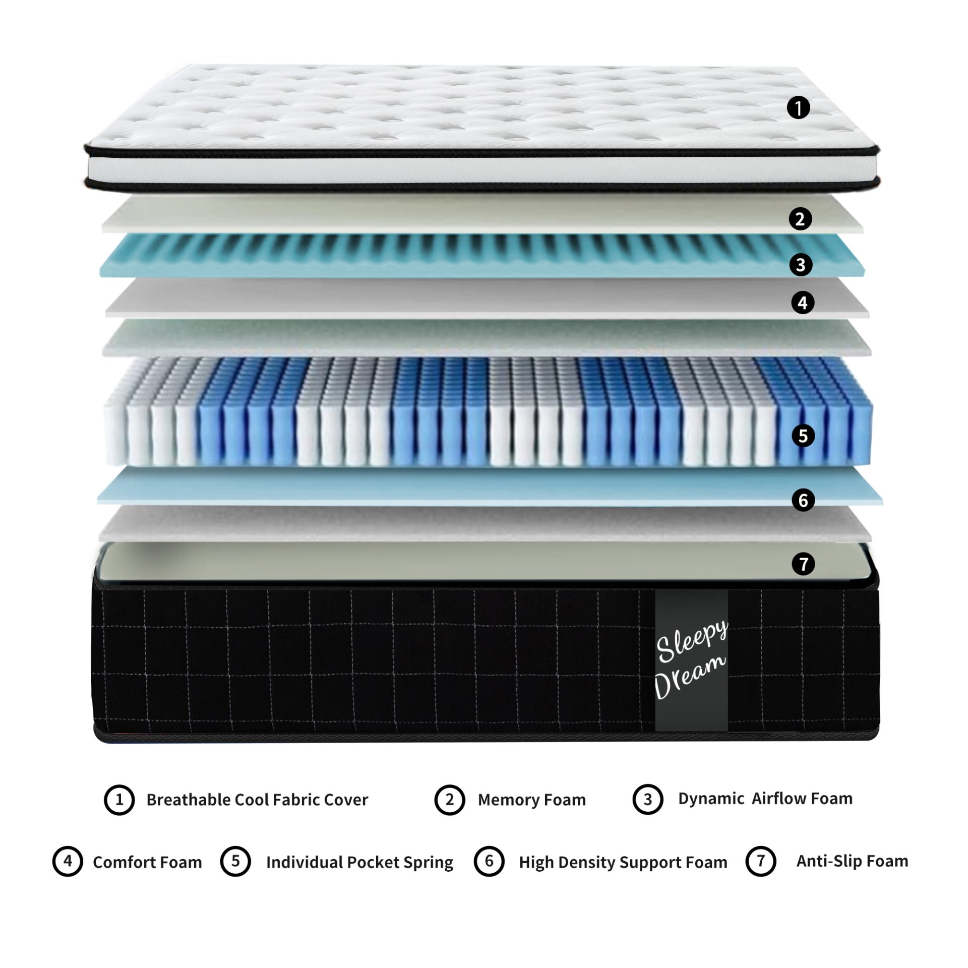 12" King Size Hybrid Mattress Individual Pocket Spring 7 Zoned Soft Memory Foam Breathable Cool Knitted Cover - Black - Image 8