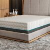 Copper Lux - 14" Queen Plush Memory Foam Mattress With Phase Change Cooling Fabric - White / Gray - Image 8