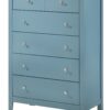 Hammond - Chest - Teal - Image 7