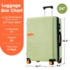 Contrast Color Hardshell Luggage 24" Expandable Spinner Suitcase With Tsa Lock Lightweight - Green - Image 3