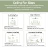 Ceiling Fan, Indoor Outdoor Ceiling Fan With Light With Remote Control, Noiseless Reversible Motor, 6 Speed, 3 Color, For Patio Living Room, Bedroom, Office, Indoor - Matte Black - Image 21