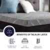 Renew - 11" King Size Cooling Fast Responding Latex Foam Mattress - Gray - Image 11