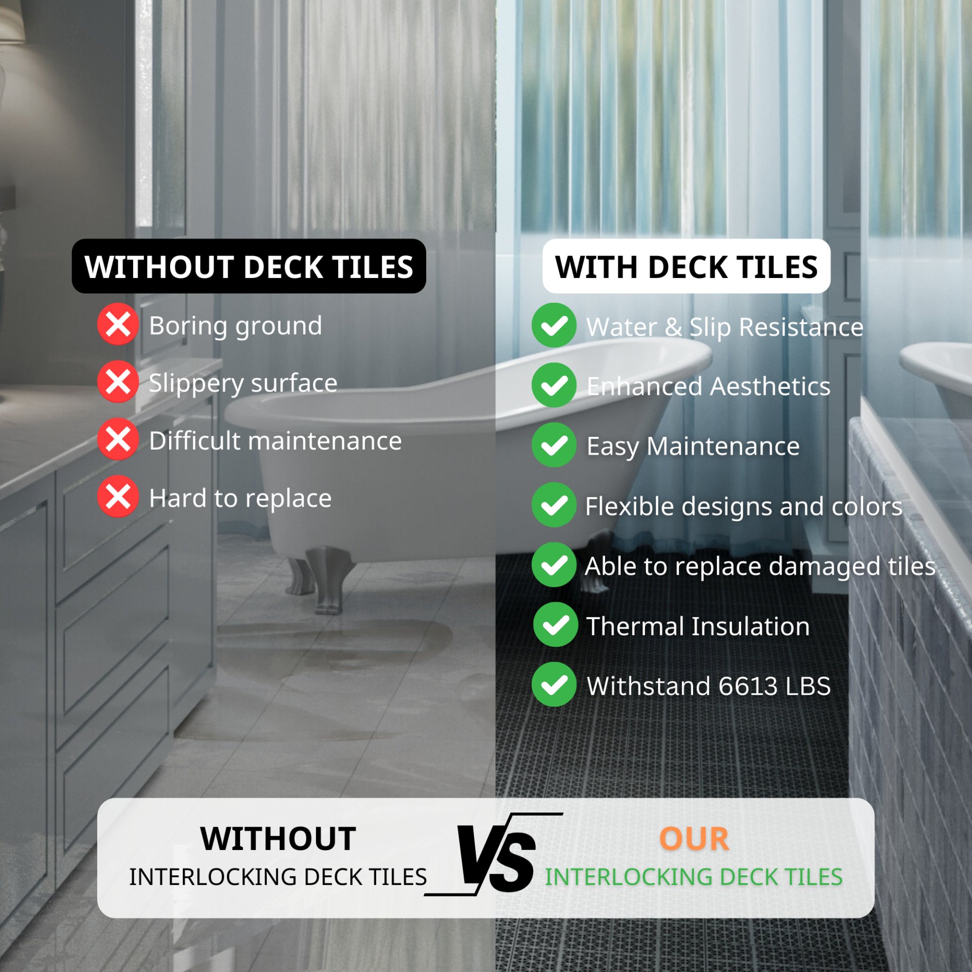 Interlocking Deck Tiles Plastic Waterproof Outdoor All Weather Anti-Slip Bathroom Shower Balcony Porch Strong Weight Capacity Upto 6613 Lbs, Rosette Pattern Pack Of 12 - Black - Image 7
