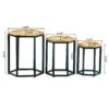 Modern Industrial End Table (Set of 3) - Black / Natural - Image 3