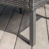 Outdoor Rattan Dining Chair With Straight Legs And Sloped Arms (Set of 2) - Gray / Silver - Image 8