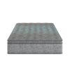 Comfort Care - 10" Twin Hybrid Euro Top Mattress Plush Comfort - Gray / Blue - Image 4