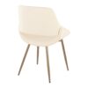 Fabrico - Contemporary Accent Chair (Set of 2) - Antique Copper / Cream - Image 4