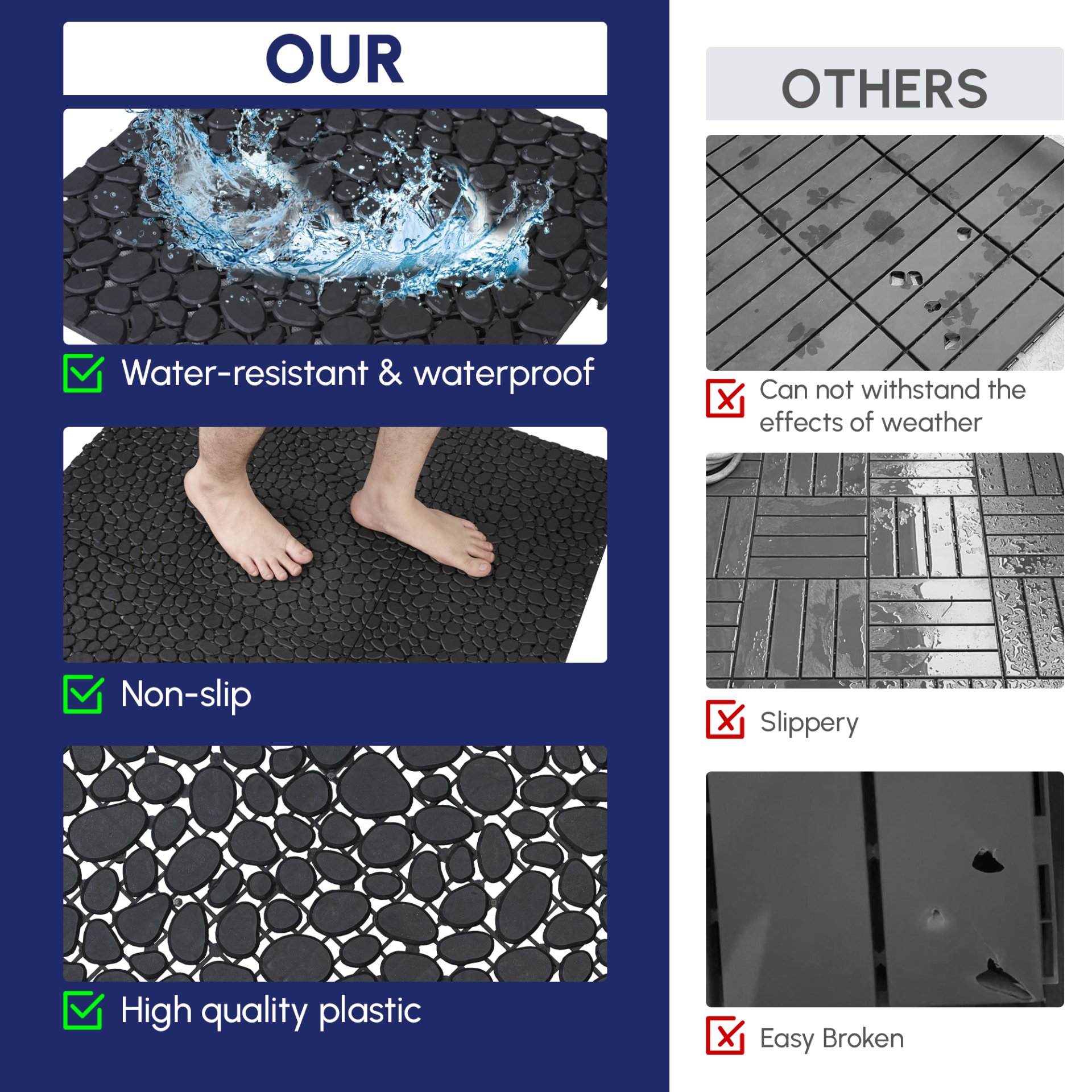 Interlocking Deck Tiles Plastic Waterproof Outdoor All Weather Anti-Slip Bathroom Shower Balcony Porch Strong Weight Capacity Upto 440 Lbs, Pebble Stone Pattern Pack Of 60 - Black - Image 24
