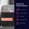 Renew - 11" King Size Cooling Fast Responding Latex Foam Mattress - Gray - Image 10