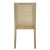 Dining Chair With Synthetic Cane Back And Upholstered Seat (Set of 2) - Natural - Image 8