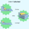 Three In One Folding Sofa, Convertible Bed, Easy To Carry Outdoors, Suitable For Living Room, Bedroom, Lounge, Outdoor - Blue - Image 13