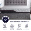 Renew - 11" King Size Cooling Fast Responding Latex Foam Mattress - Gray - Image 12
