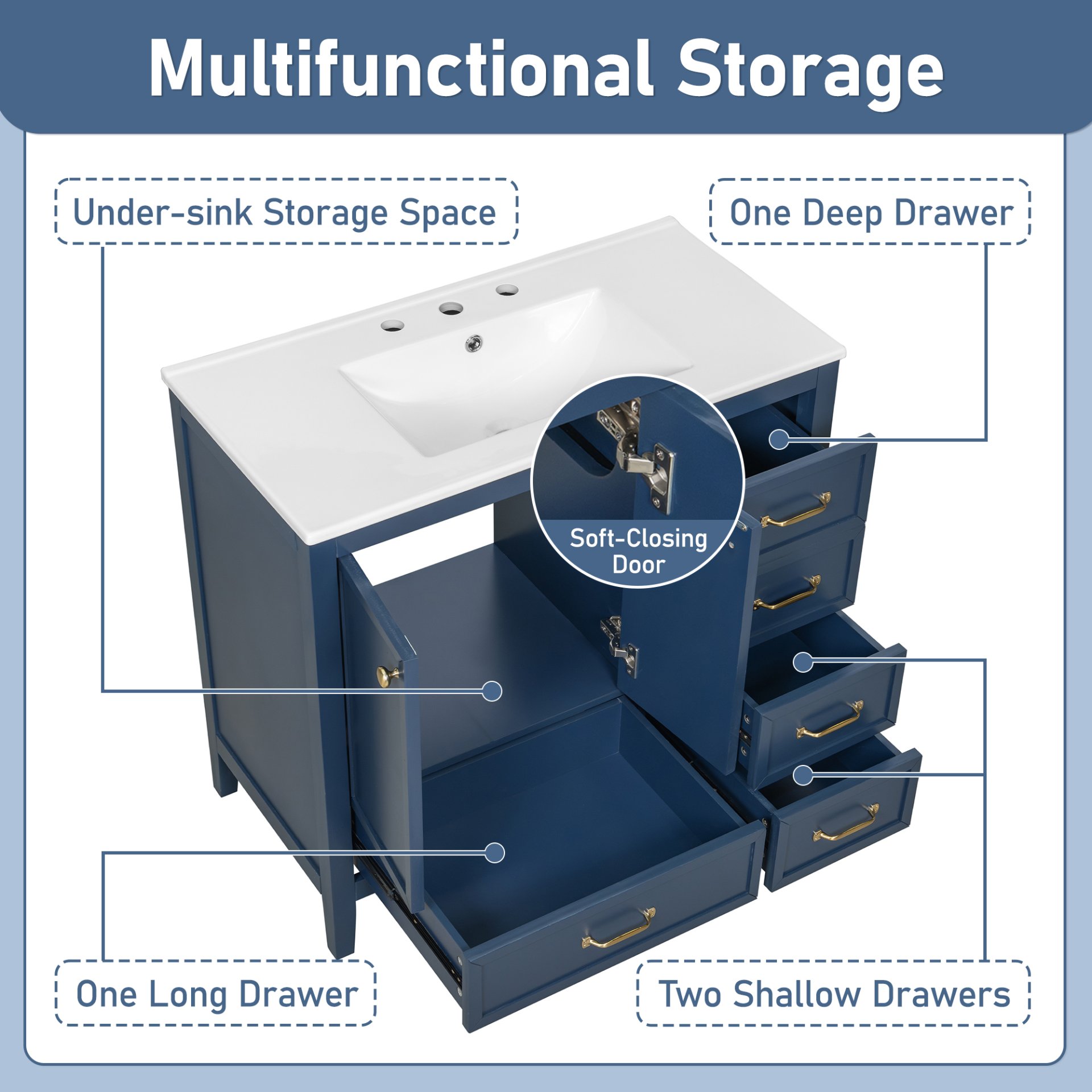Elegant Vintage 36" Bathroom Vanity With Sink, Soft Closing Door, 4 Drawers Of Different Sizes Frame And Leg - Blue - Image 6