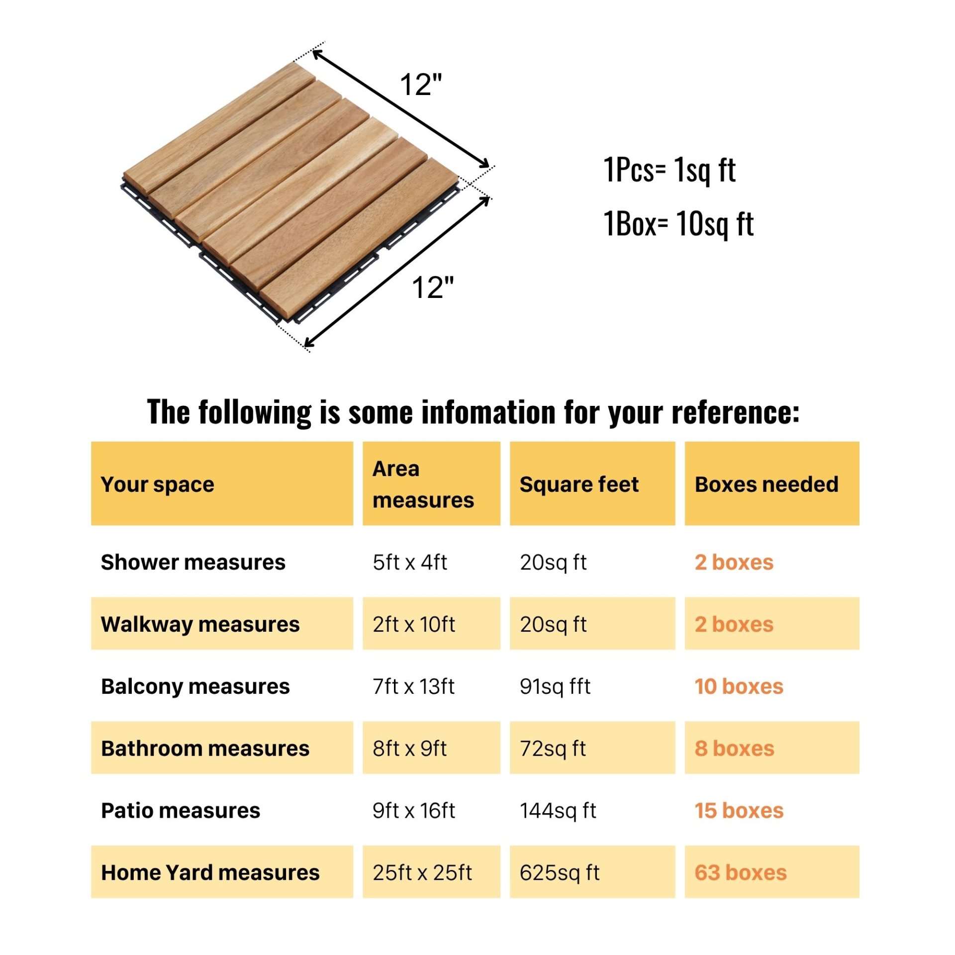 10 Piece Interlocking Deck Tiles Striped Pattern, Square Acacia Hardwood Outdoor Flooring For Patio, Bancony, Pool Side - Yellow - Image 8