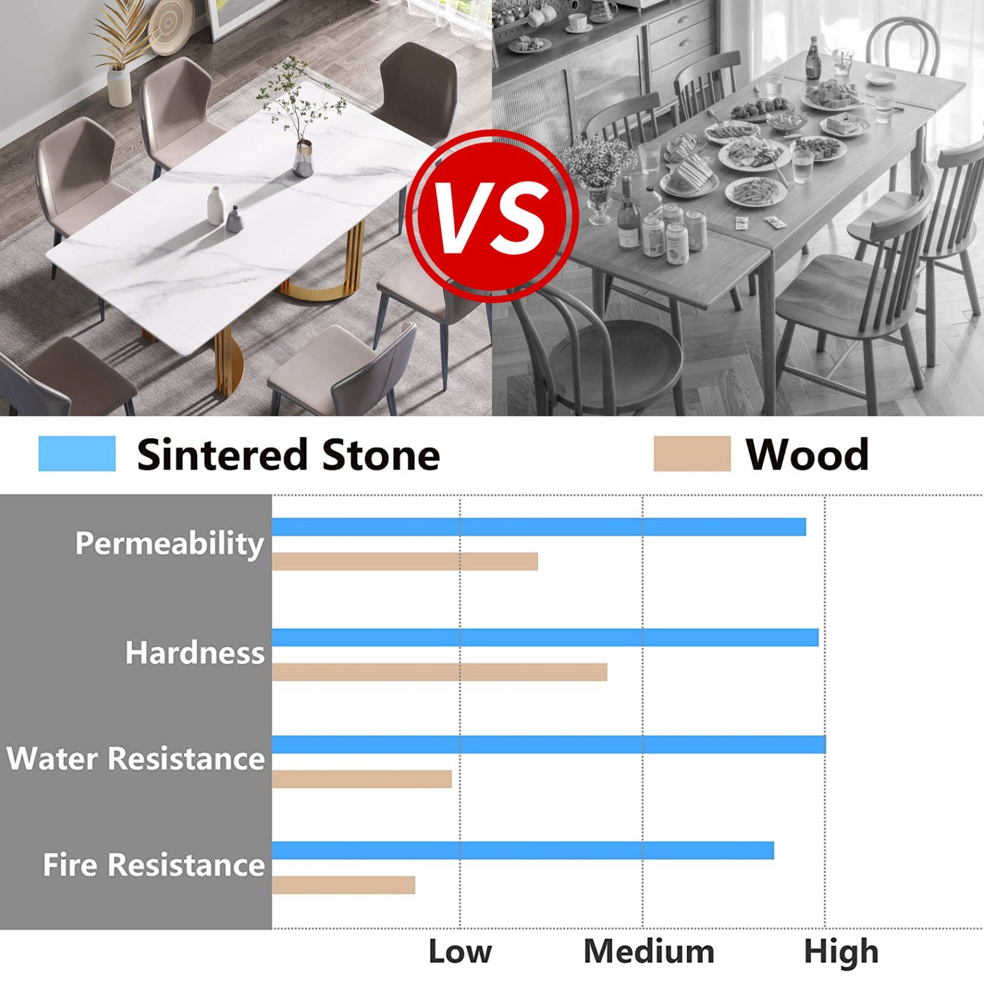 70.87" Modern Artificial Stone White Straight Edge Golden Metal Leg Dining Table, Can Accommodate 6-8 People - White / Gold - Image 12