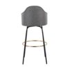Ahoy - Contemporary Fixed Height Bar Stool Round Gold Footrest (Set of 2) - Gray / Black - Image 5