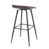 Ale - Contemporary Fixed Height Bar Stool (Set of 2) - Black / Espresso - Image 4