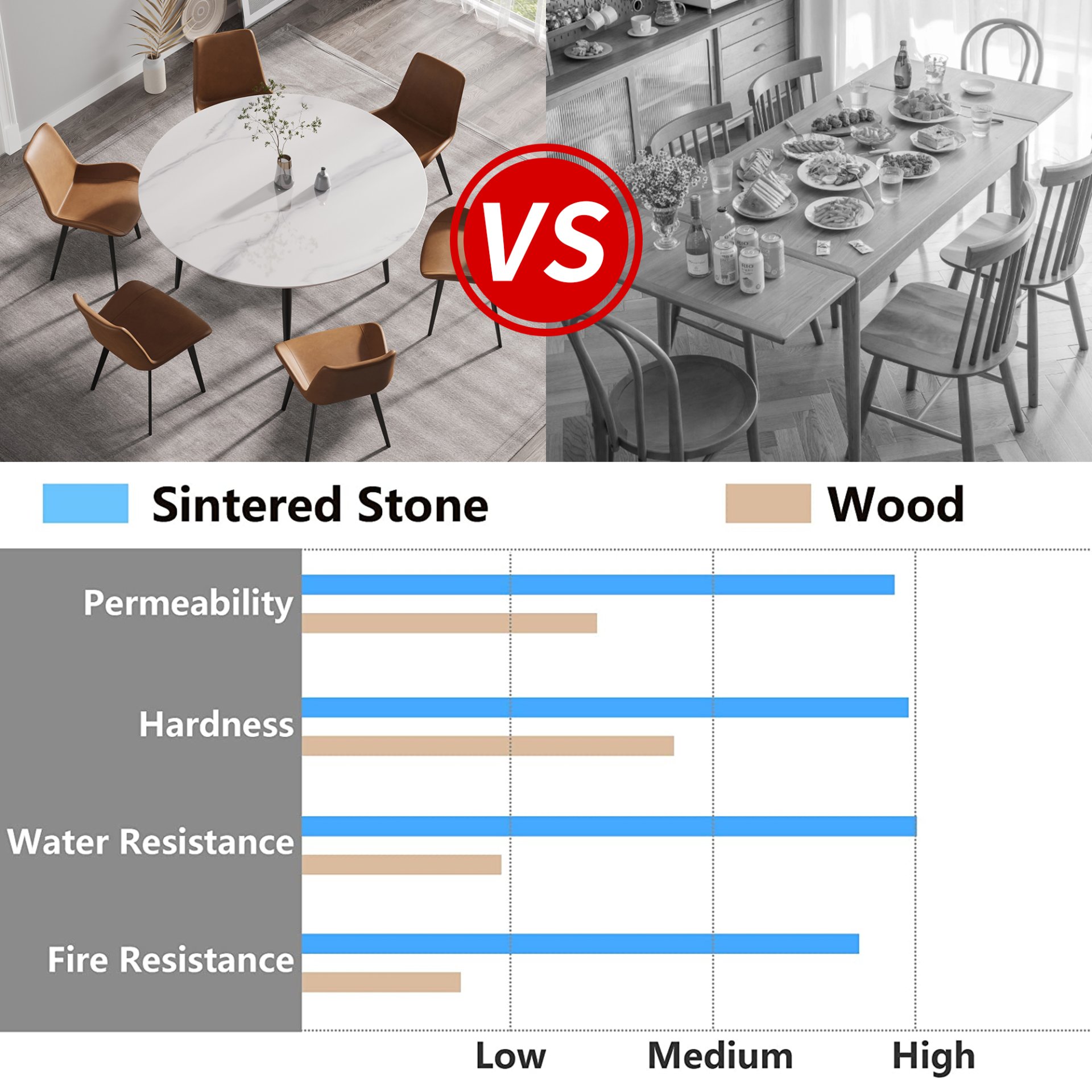 59.05" Modern Man-Made Stone Round Metal Dining Table-Position For 6 People - White / Black - Image 6