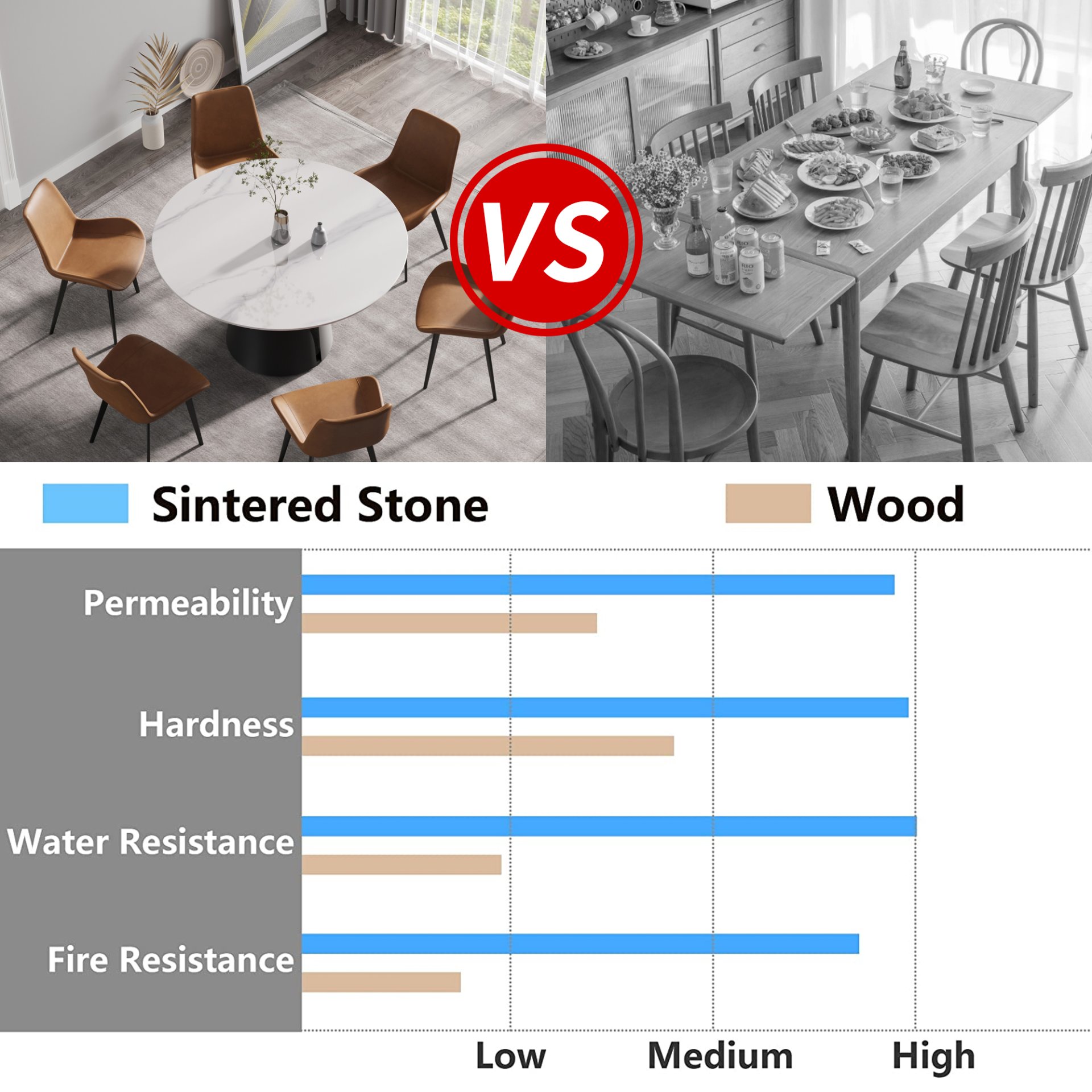 53.15" Modern Artificial Stone Round Carbon Steel Base Dining Table, Can Accommodate 6 People - White / Black - Image 5