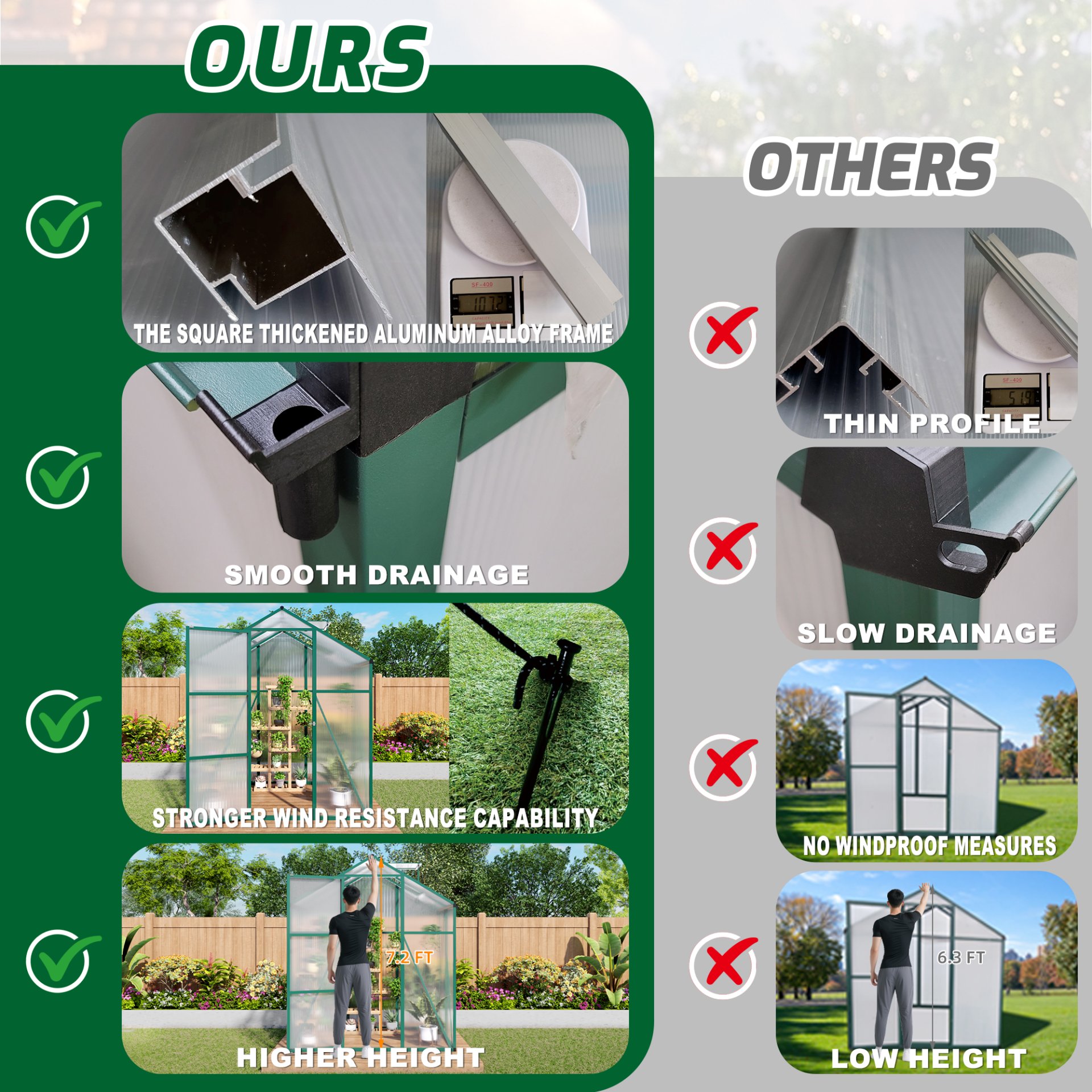 Newly Marketed Gain Height Windproof Aluminum Greenhouse 6 X 4 Ft Polycarbonate Greenhouse Raised Base And Anchor Aluminum Heavy Duty Walk - In Greenhouses For Outdoor Backyard In All Season - Green - Image 6