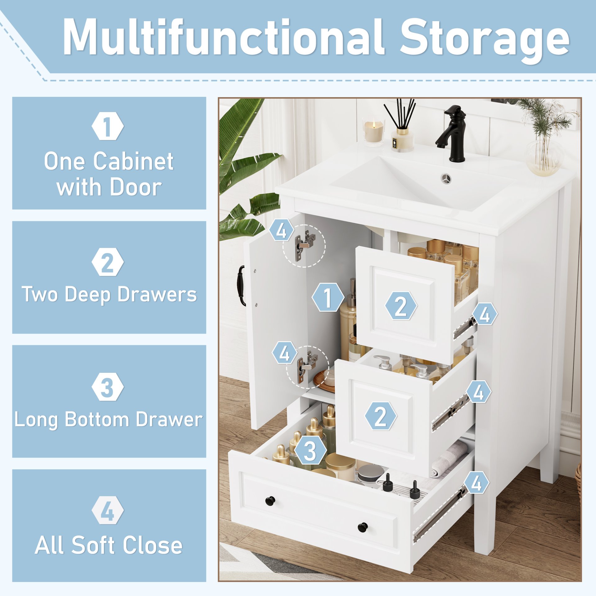 Retro Bathroom Vanity With Sink, Soft Closing Cabinet & Drawers - White - Image 6