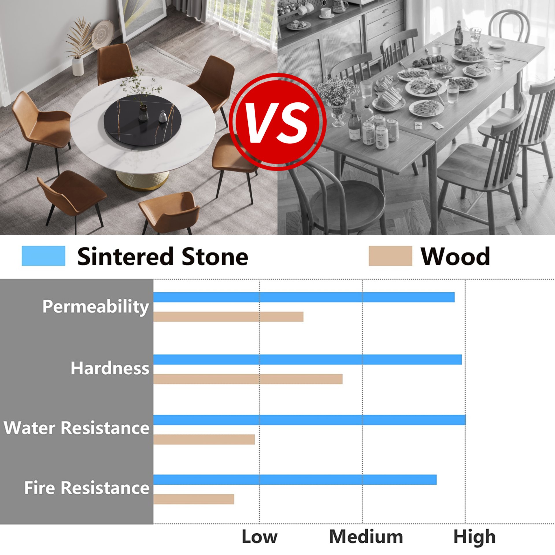 59.05" Modern Artificial Stone Round Carbon Steel Base Dining Table, Black Artificial Stone Turntable - White - Image 7