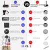 Pizza Oven Outdoor 12" Automatic Rotatable Pizza Ovens Portable Stainless Steel Wood Fired Pizza Oven Pizza Maker With Built-In Thermometer Pizza Cutter Carry Bag - Black - Image 6