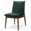 Monza - Dining Chair (Set of 2) - Dark Green - Image 14