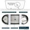 Acrylic Freestanding Soaking Bathtub With Integrated Slotted Overflow And Brushed Nickel Toe-Tap Drain, Cupc C Ertified, 02141-Bn - Glossy White - Image 4