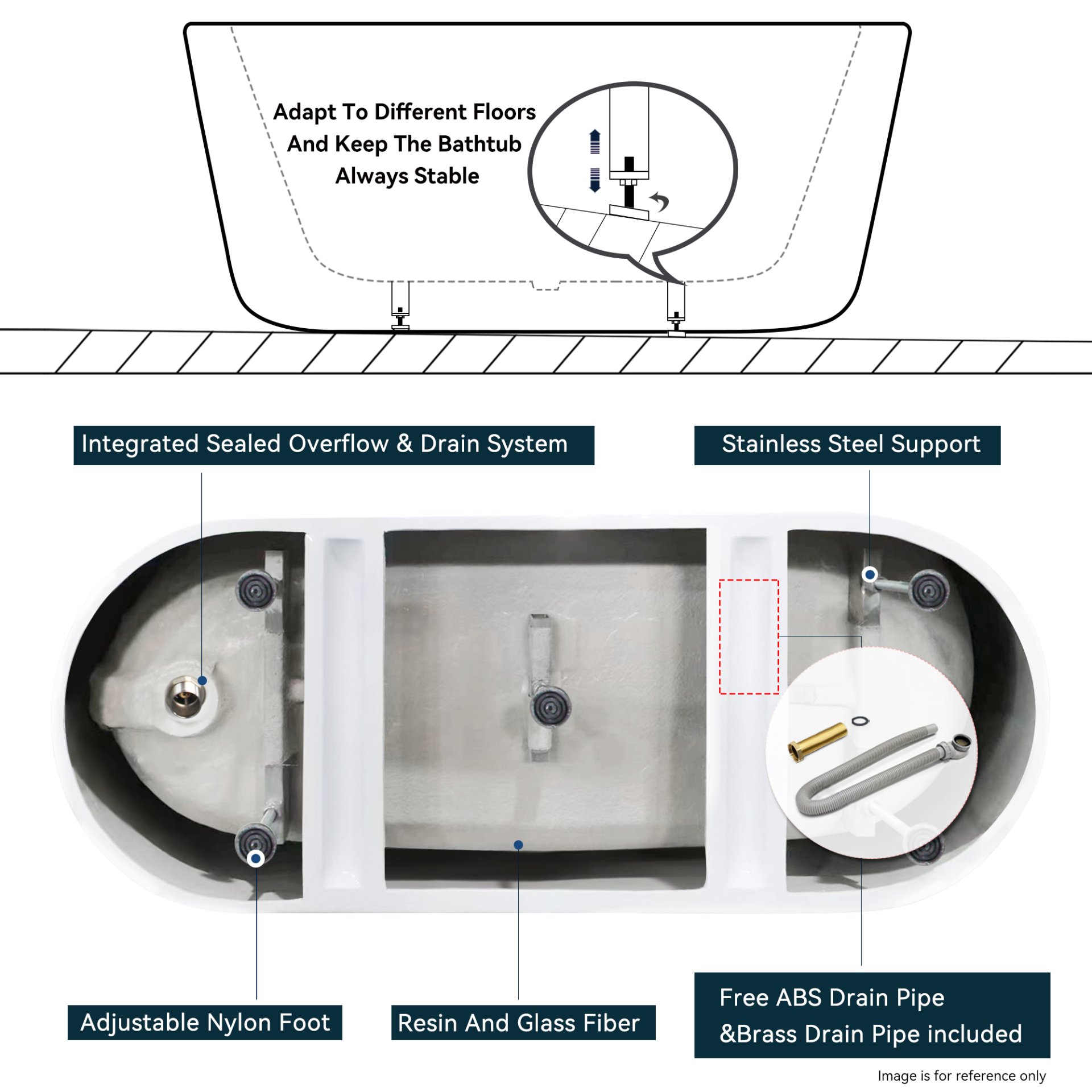 Acrylic Freestanding Soaking Bathtub With Integrated Slotted Overflow And Brushed Nickel Toe-Tap Drain, Cupc C Ertified, 02141-Bn - Glossy White - Image 4