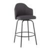Ahoy - Contemporary Fixed Height Counter Stool (Set of 2) - Black / Charcoal - Image 2