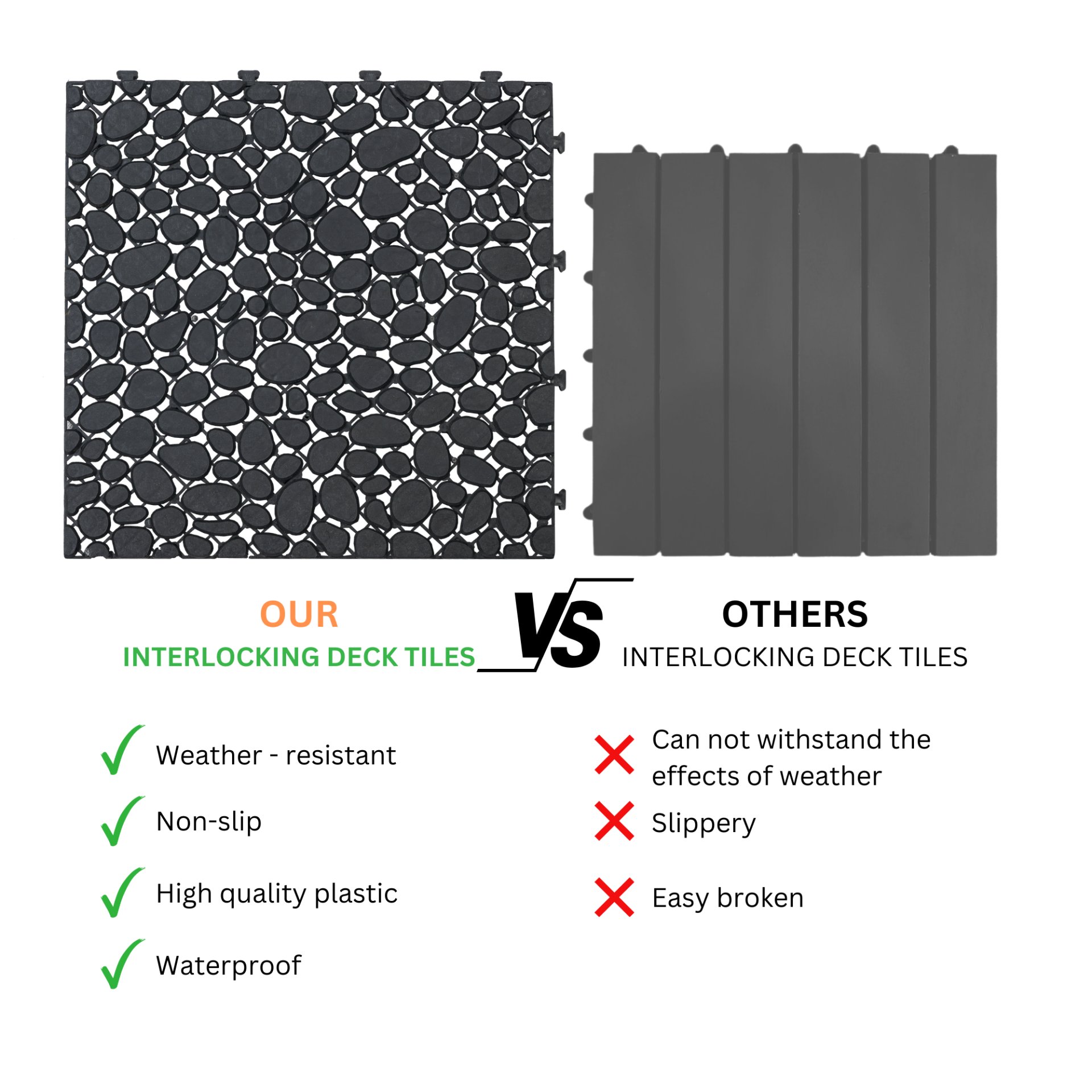 Interlocking Deck Tiles Plastic Waterproof Outdoor All Weather Anti-Slip Bathroom Shower Balcony Porch Strong Weight Capacity Upto 440 Lbs, Pebble Stone Pattern Pack Of 12 - Black - Image 8