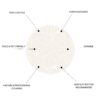 Curve - Round Rug - White - Image 5