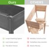 Raised Garden Bed With Legs, Elevated Wooden Planter Box For Outdoor Plants - Gray - Image 7