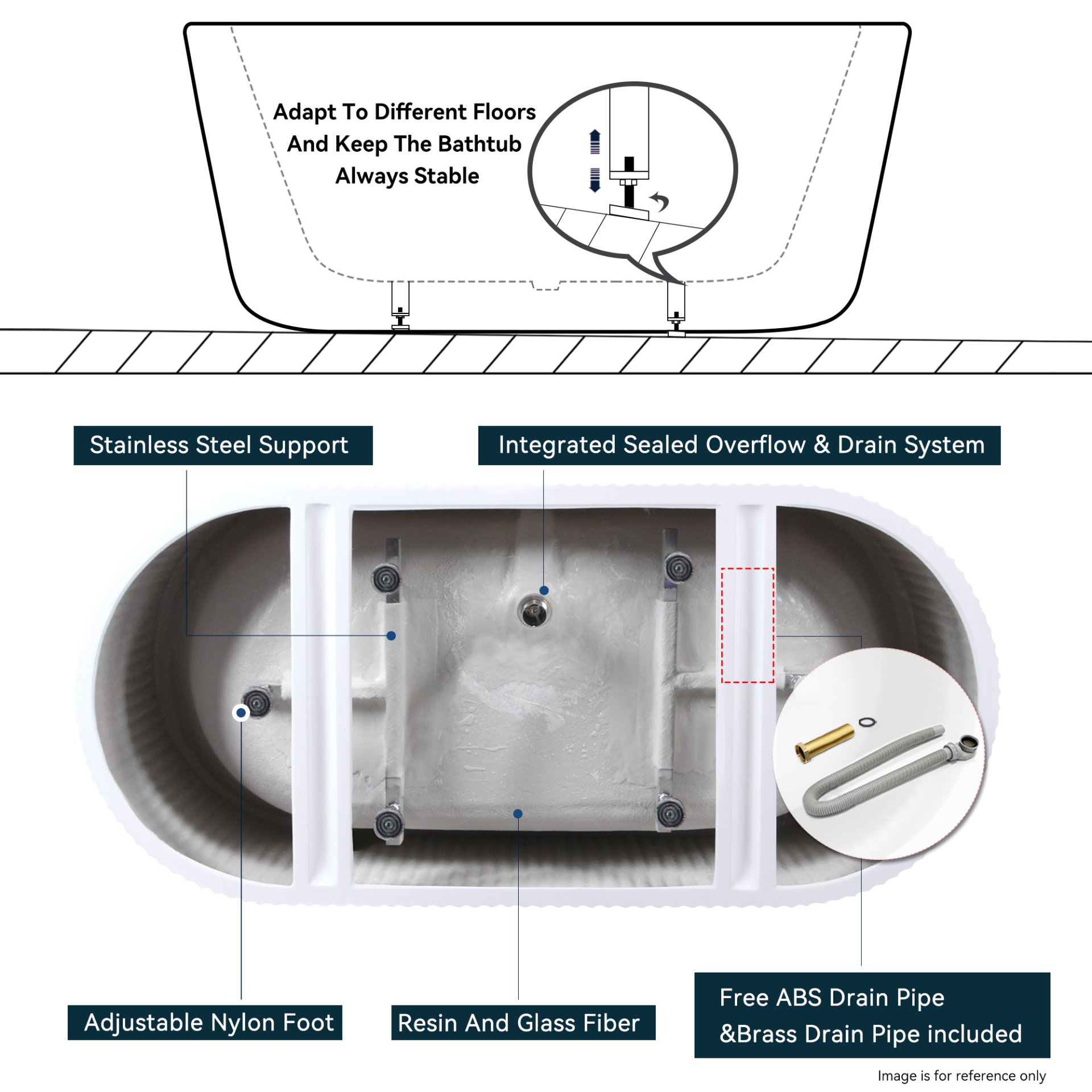 Acrylic Freestanding Bathtub-Acrylic Soaking Tubs, Fluted Style Freestanding Bathtub With Integrated Slotted Overflow And Brushed Nickel Toe-Tap Drain, 02149-Bn - Glossy White - Image 6