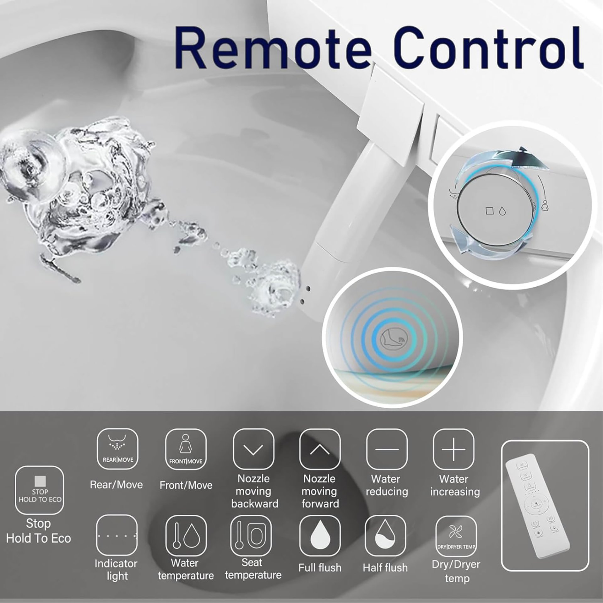 Smart 1 Piece Bidet Toilet With Warm Air Dryer Heated Seat LED Night Light Auto Open / Close - White - Image 8