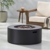 Modern Iron Propane Fire Pit, 32" Round, 40, 000 Btu - Dark Gray - Image 4