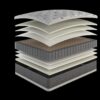 Dream Flex - 13.5" King Two Sided Plush Mattress - White / Gray - Image 4