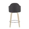 Ahoy - Mid-Century Modern Fixed Height Counter Stool With Natural Legs / Round Chrome Footrest (Set of 2) - Charcoal - Image 5