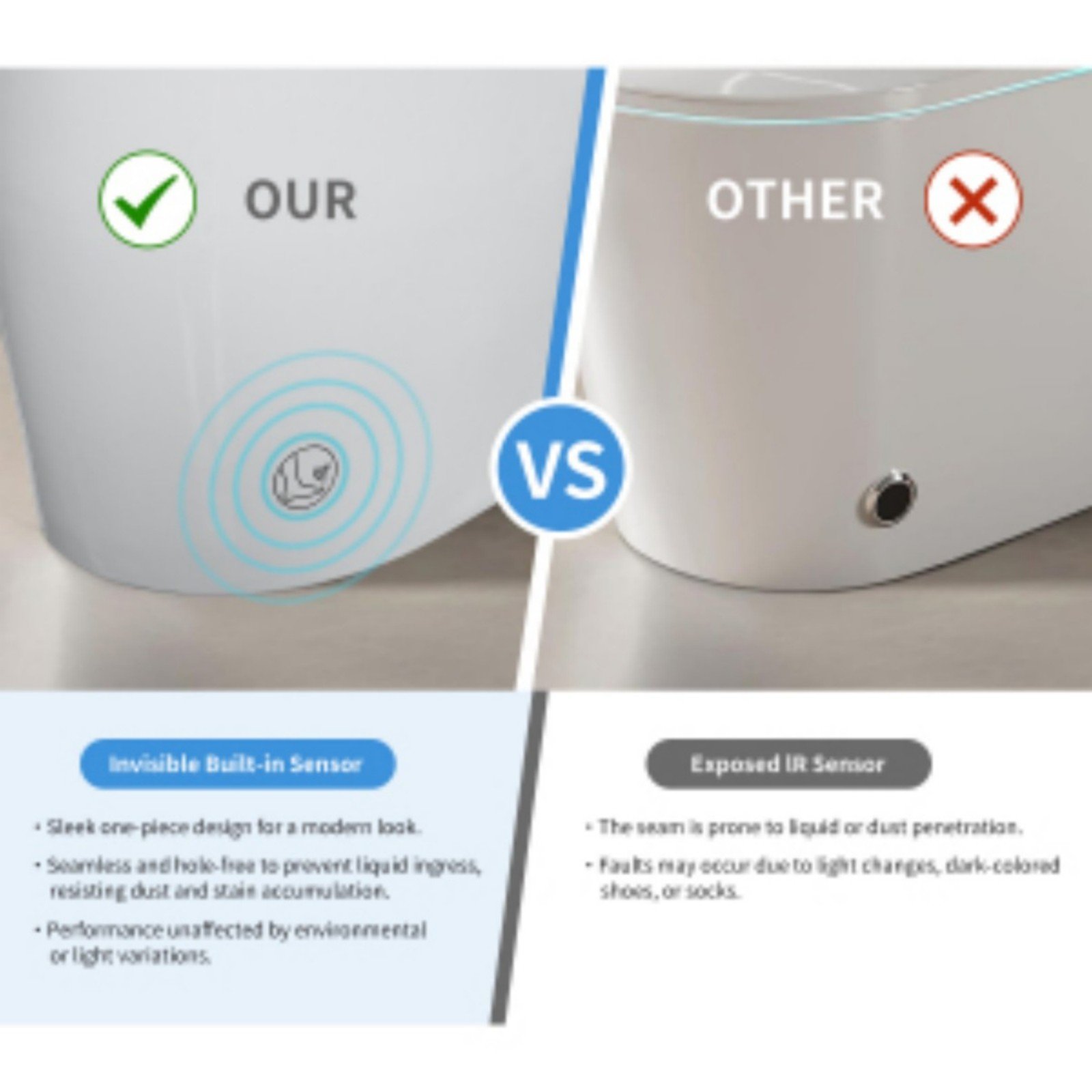 Tankless Smart Toilet With Bidet Built In, 1 Piece, Auto Flush, Auto Open / Close, Heated Seat, Bubble Wash, Warm Water And Dry, Adjustable Temp, Remote Control Side Know - White - Image 10