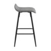 Ale - Contemporary Fixed Height Counter Stool (Set of 2) - Black / Gray - Image 3