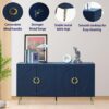 Modern Lacquered 4 Door Wooden Cabinet Sideboard Buffet Server Cabinet Storage Cabinet, For Living Room, Entryway, Hallway, Office, Kitchen And Dining Room - Navy Blue - Image 6