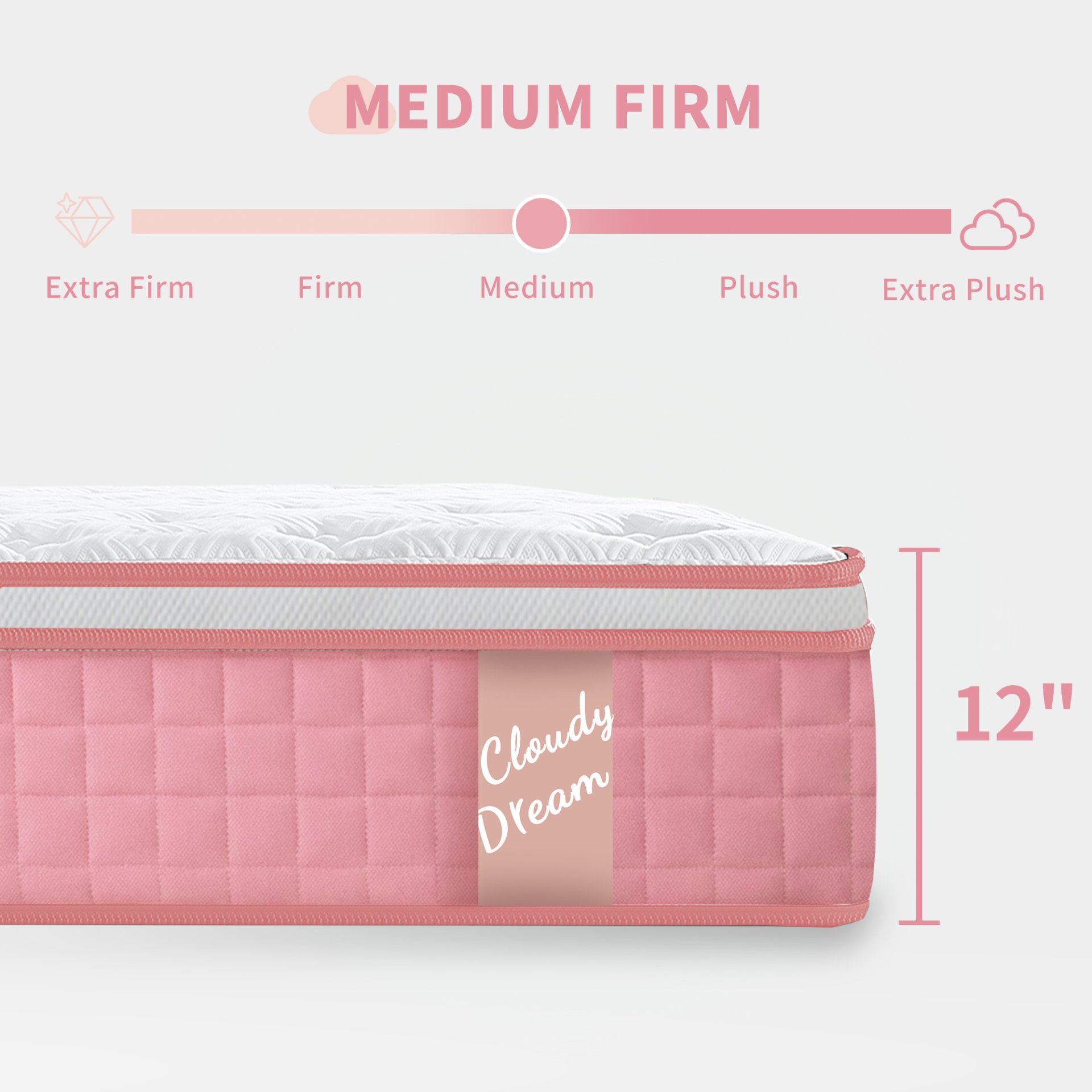 12" Full Size Hybrid Mattress 7 Zoned Individual Pocket Spring Memory Foam Cool Knitted Cover - Pink - Image 2