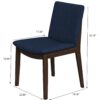 Laura - Linen Dining Chair (Set of 2) - Dark Blue / Dark Brown - Image 16