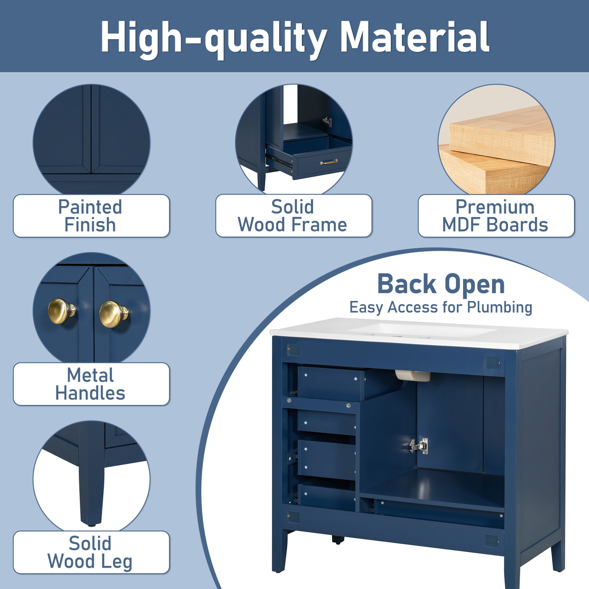 Elegant Vintage 36" Bathroom Vanity With Sink, Soft Closing Door, 4 Drawers Of Different Sizes Frame And Leg - Blue - Image 7