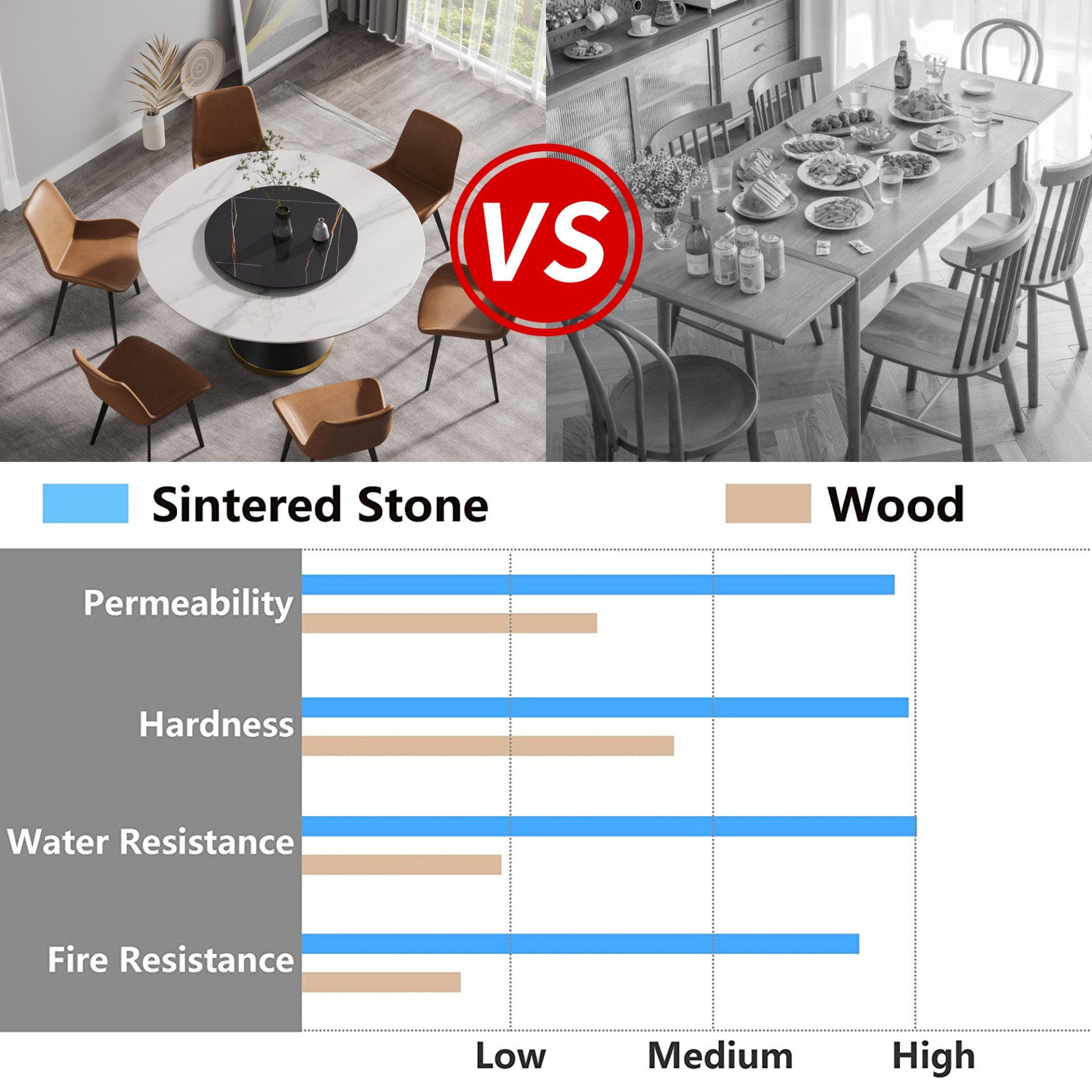 59.05" Modern Artificial Stone Round Carbon Steel Base Dining Table, Black Artificial Stone Turntable - White / Black - Image 6