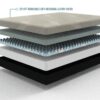 Gel Comfort - 8" Short Queen Firm Mattress - Black / Gray - Image 7