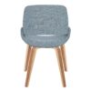 Fabrico - Mid-Century Modern Dining Chair (Set of 2) - Zebra / Blue - Image 5