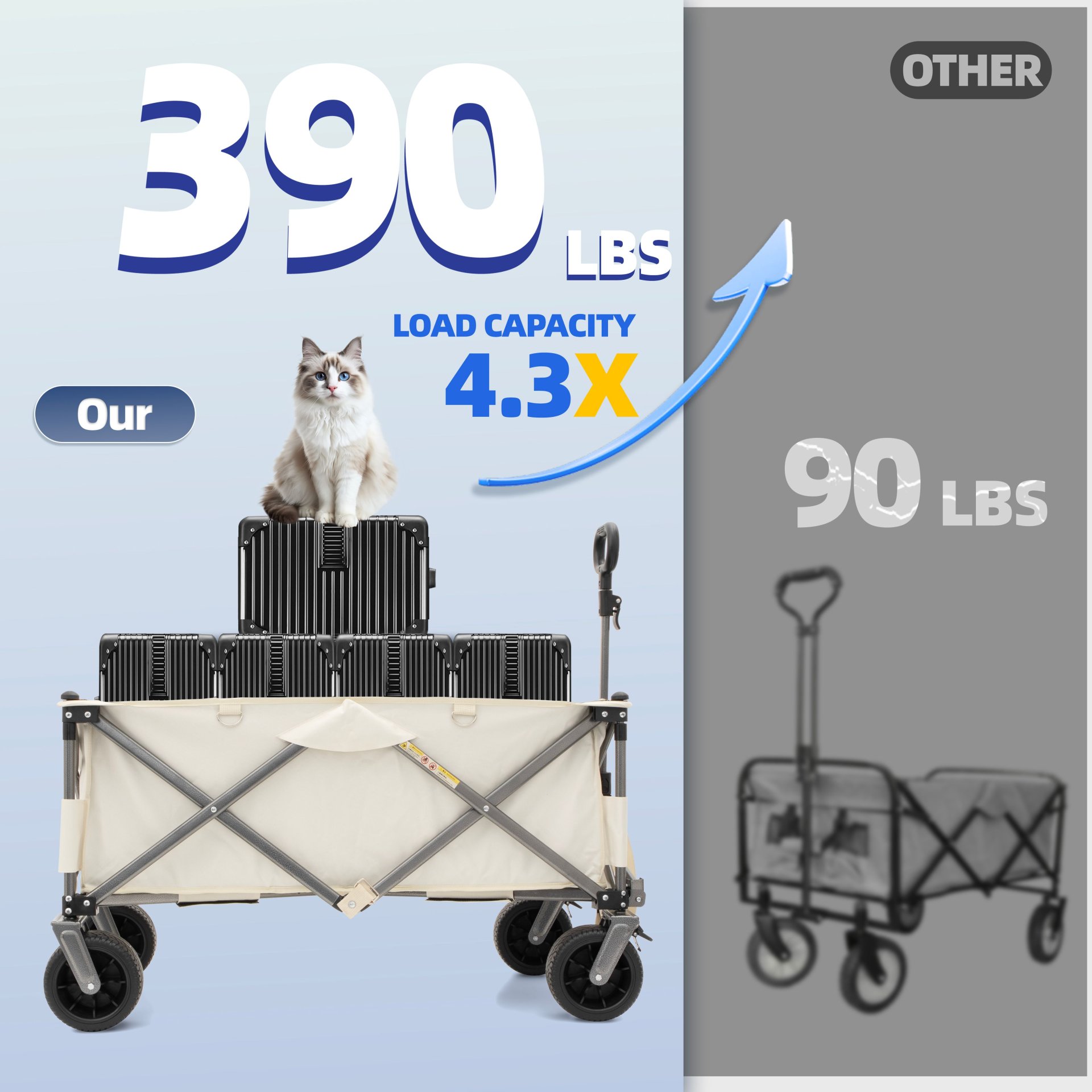 Folding Wagon, Heavy Duty Utility Beach Wagon Cart For Sand With Big Wheels, Adjustable Handle & Drink Holders For Shopping, Camping, Garden And Outdoor - Antique White / Gray - Image 9